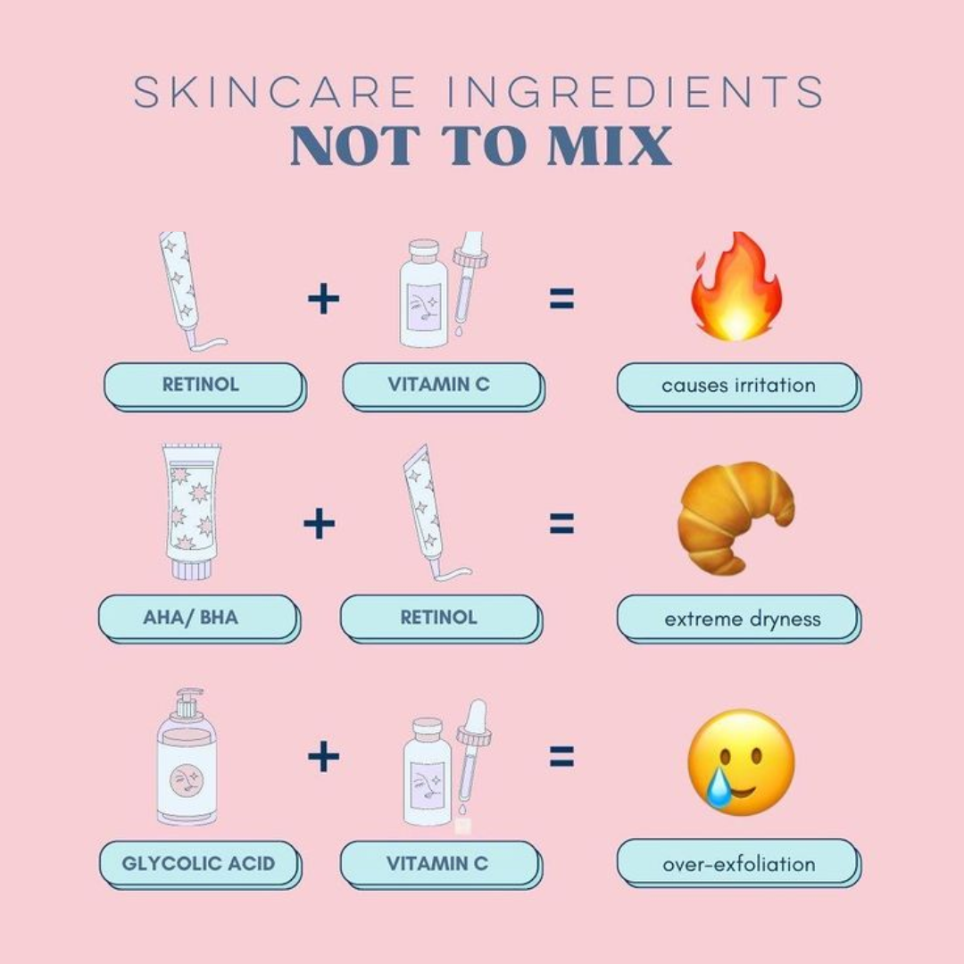 Quel produit ne pas mélanger avec l'acide azélaïque ?