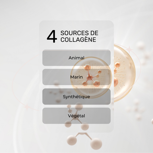 Why and how to take a collagen cure?