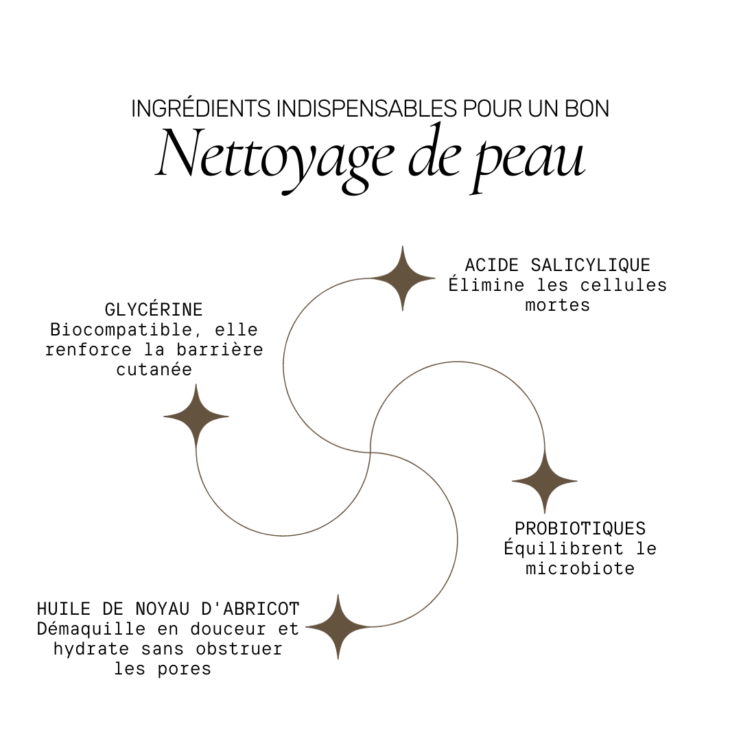 Nettoyant doux visage | le meilleur pour votre peau