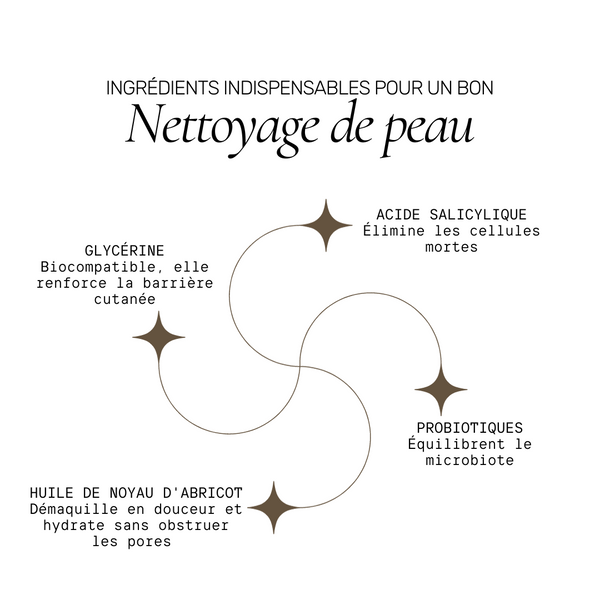 Nettoyant doux visage | le meilleur pour votre peau