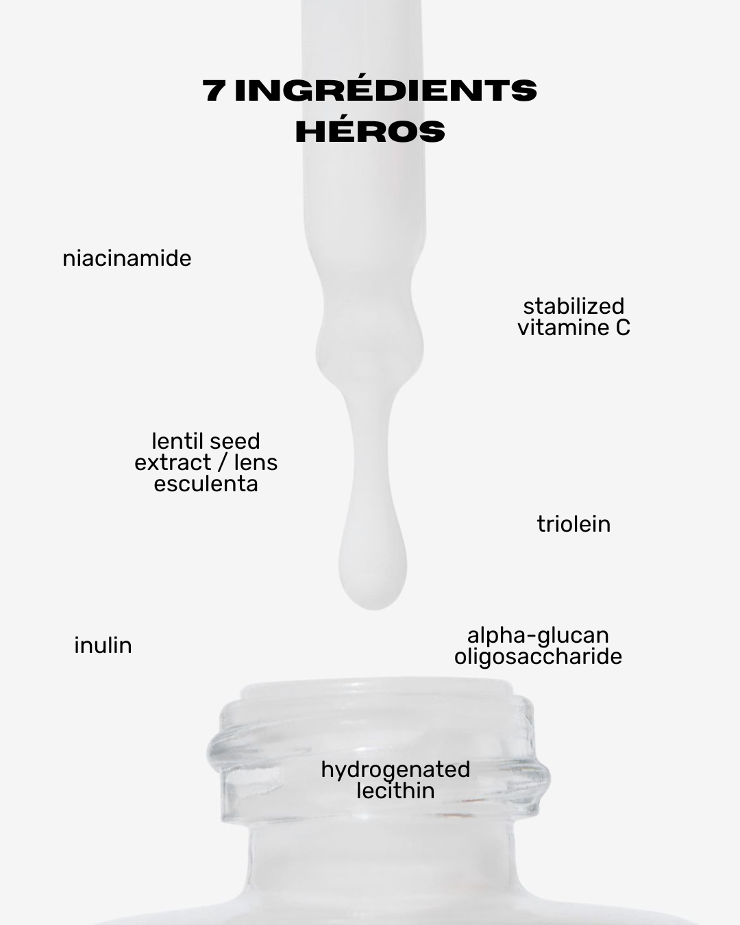 STEP 2: Niacinamide & Biotech Serum | Blemishes and Anti-Aging