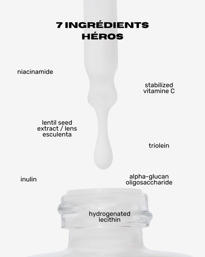 STEP 2: Niacinamide & Biotech Serum | Blemishes and Anti-Aging